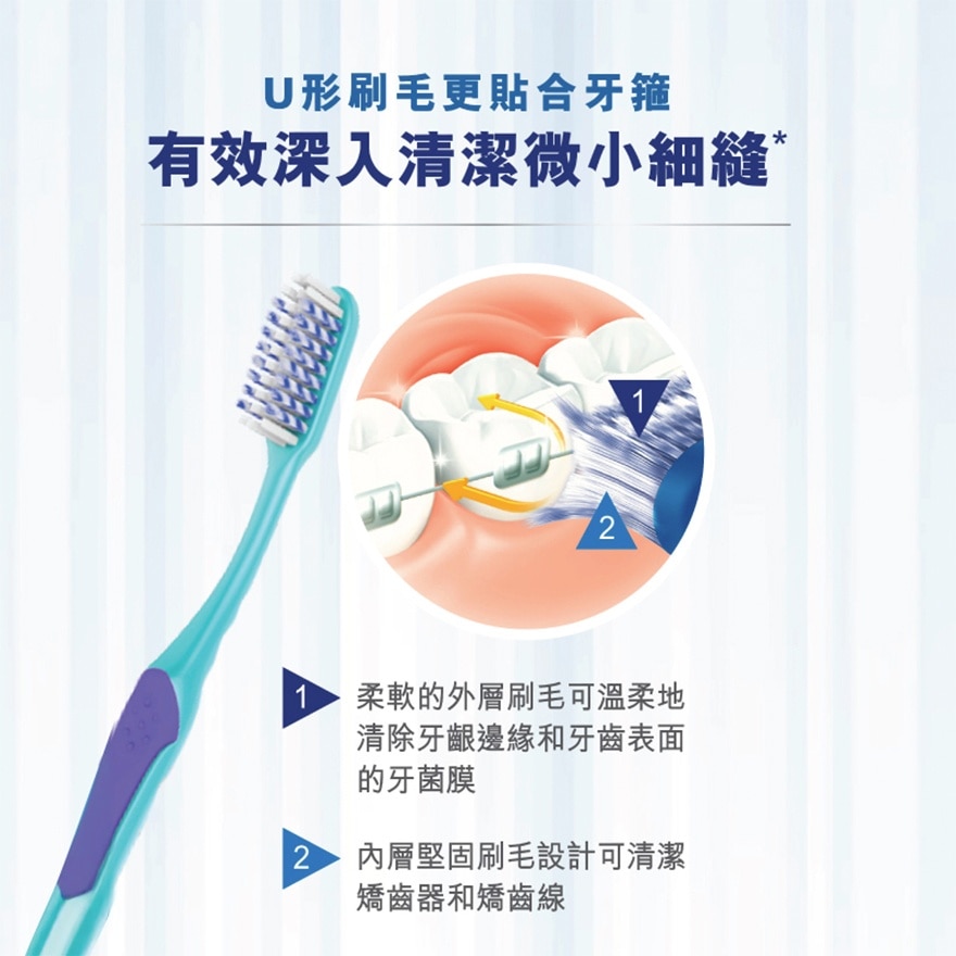 高露潔 - 纖柔矯正軟毛牙刷 (U型刷毛 矯齒箍牙專用) (顏色隨機)
