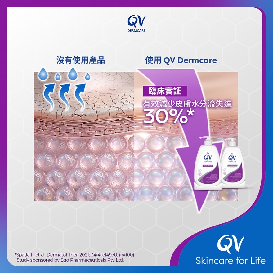 QV Dermcare醫學濕疹潤膚霜(Ceramides) 350毫升 image