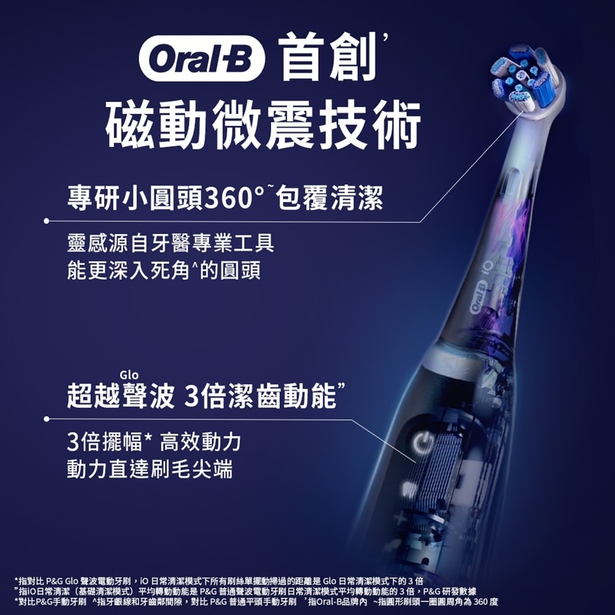 Oral B iO 6 - Grey Opal