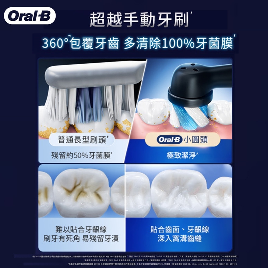 Oral B iO 6 - Grey Opal