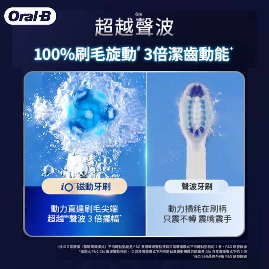 Oral B iO 6 - Grey Opal