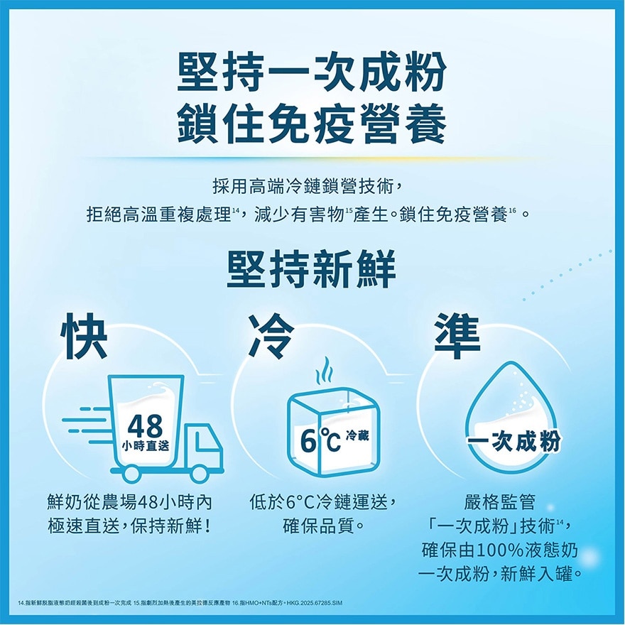 雅培心美力升級 5 HMO 4號850克