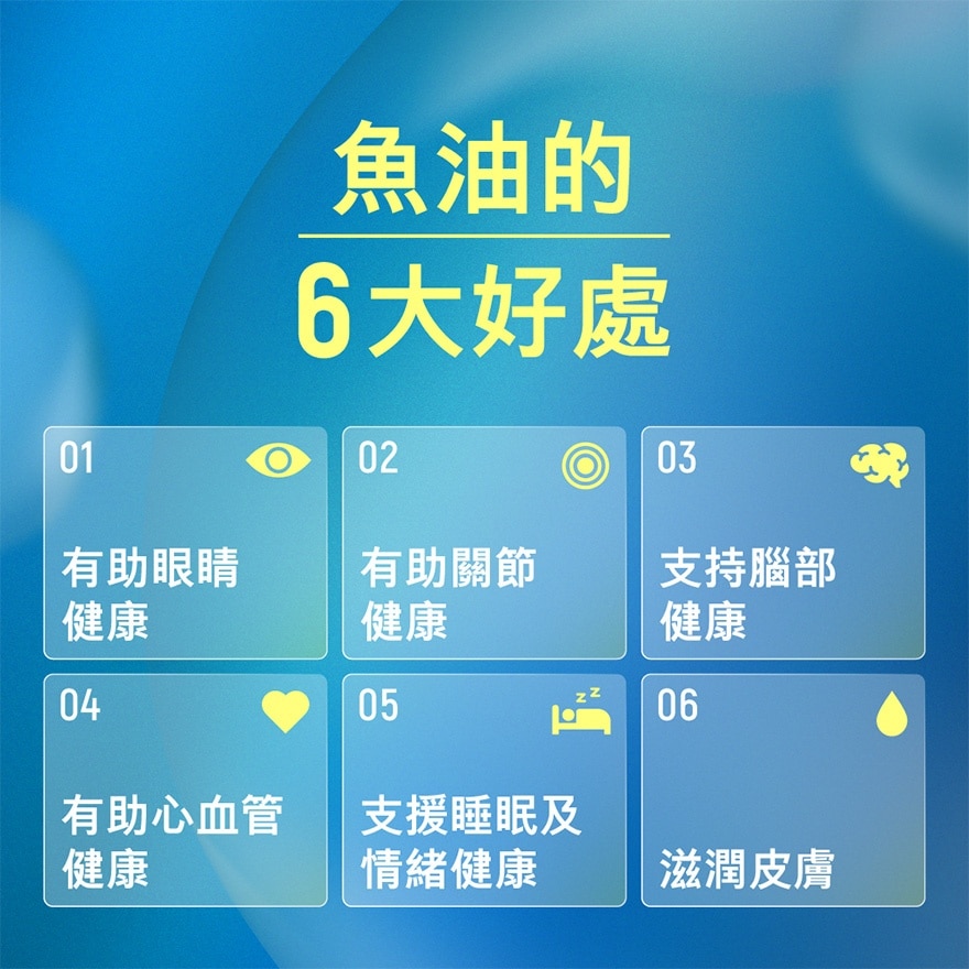 屈臣氏奥米加-3深海鱼油1000毫克200粒