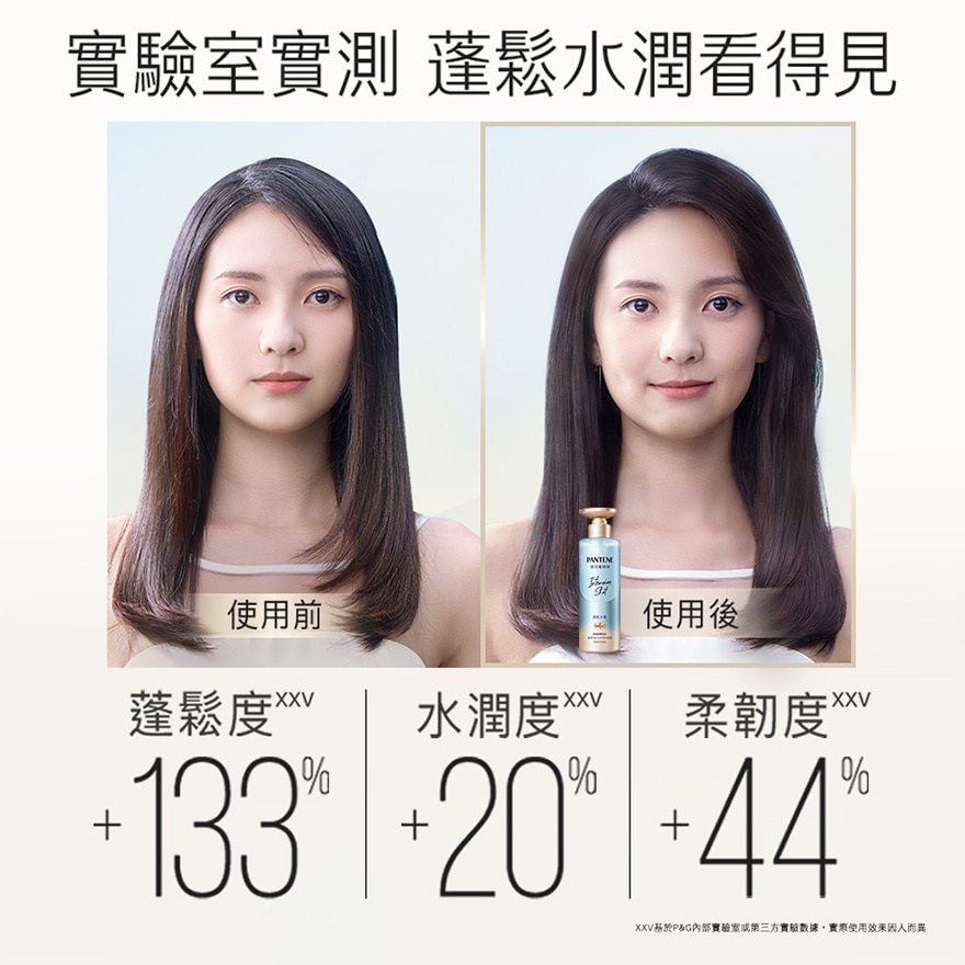 潘婷PRO-V水潤洗髮露 水潤修護型530ml
