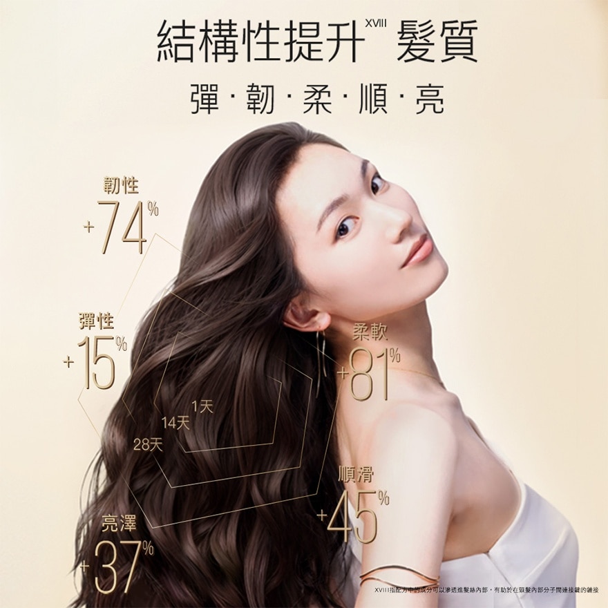 潘婷PRO-V高濃保濕髮膜 密集修護12mlx8