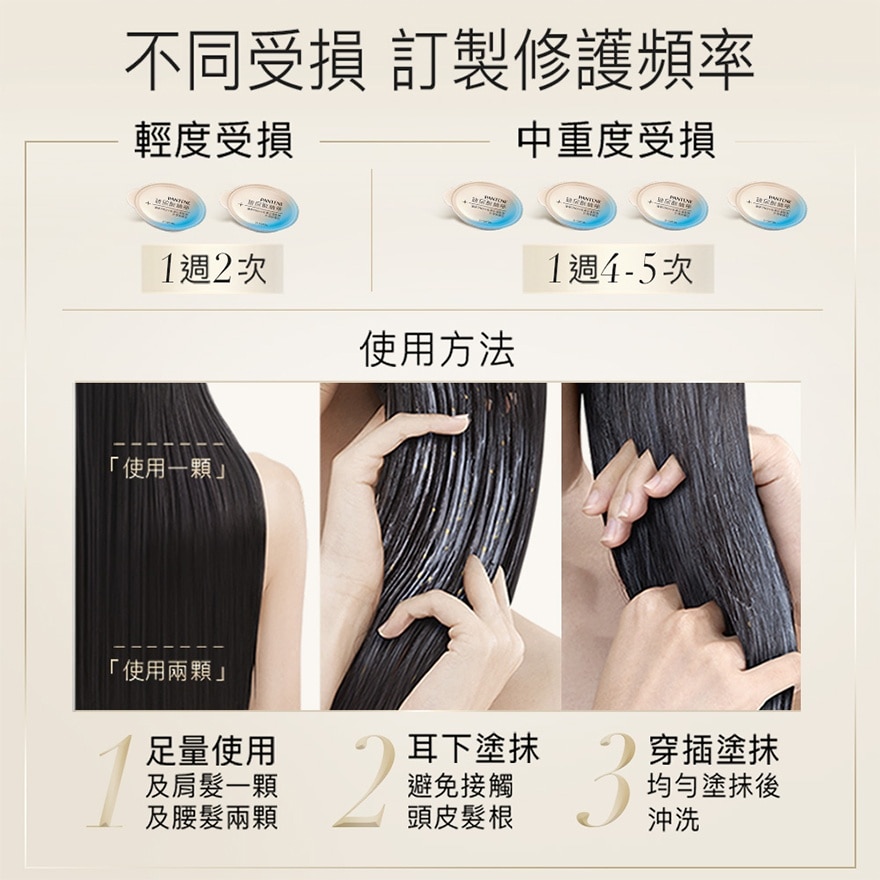 潘婷PRO-V高濃保濕髮膜 水潤修護12mlx8