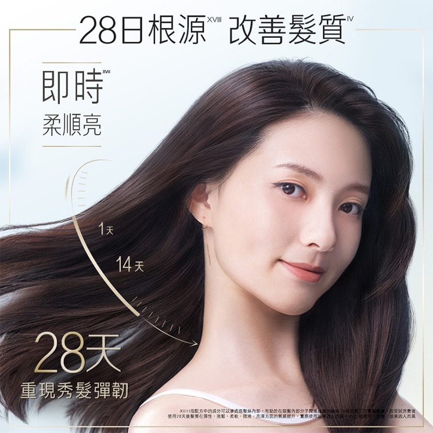 潘婷PRO-V高濃保濕髮膜 水潤修護12mlx8