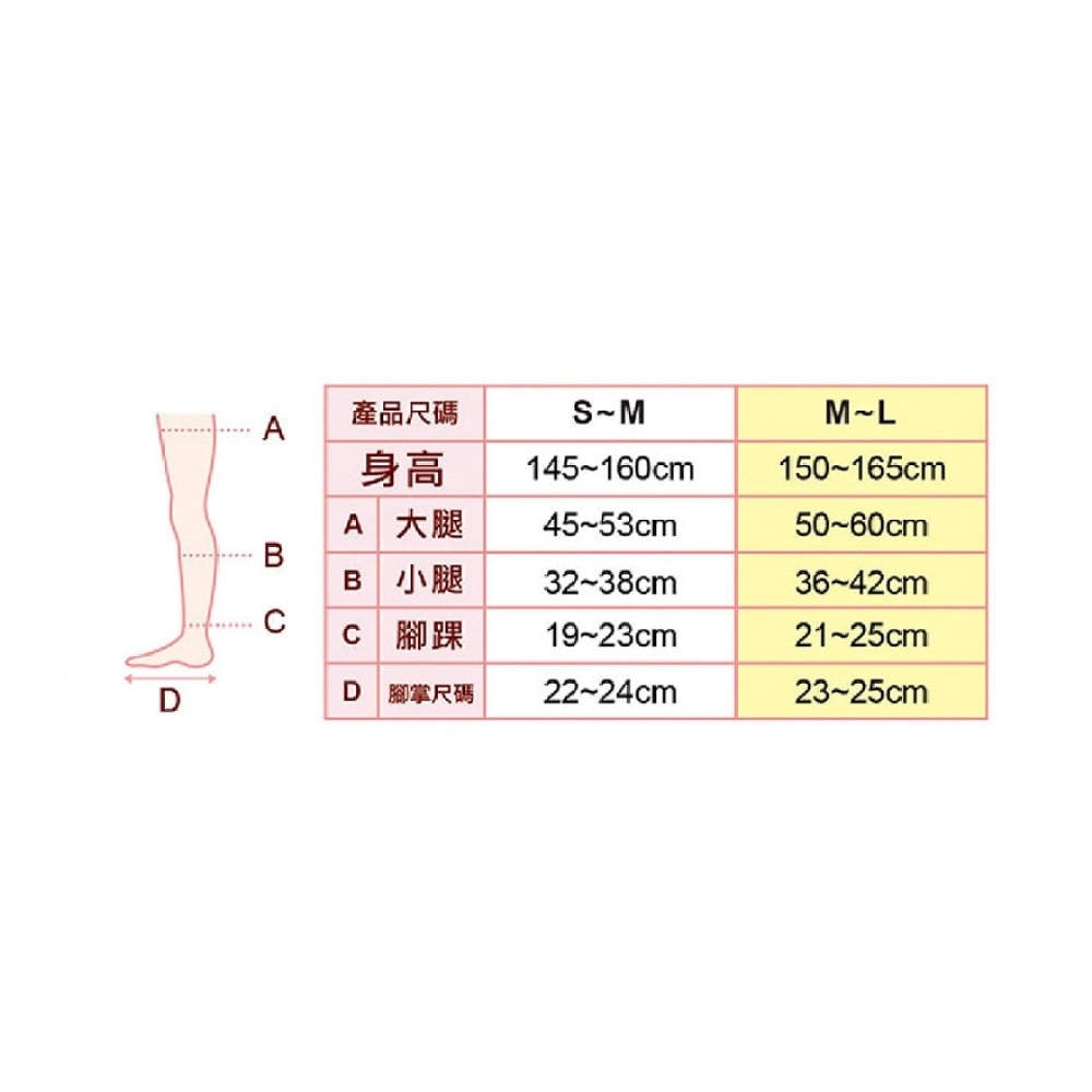 日本美腿露趾保湿睡眠压力袜长版 (长筒) (中码-大码) ( 粉红色) PH796 (商家直送-8个工作天内送到府上;满$300免运)