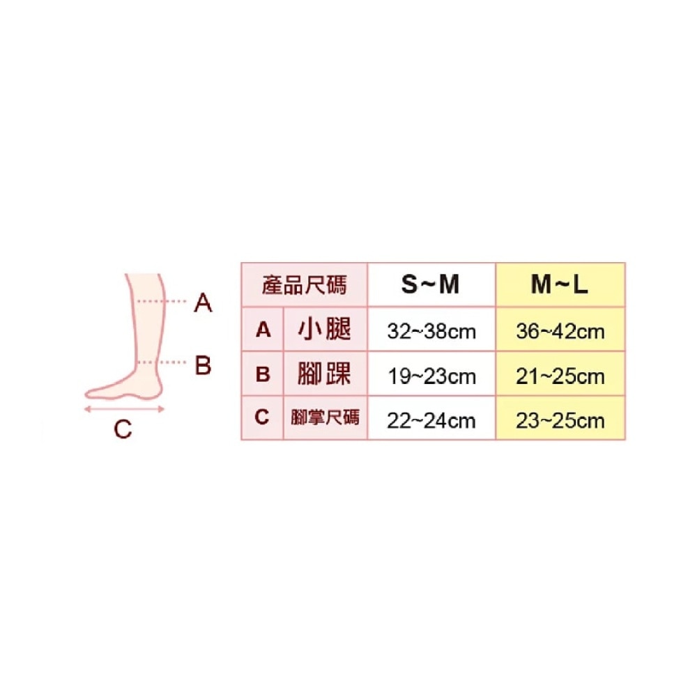 日本美腿耐勾压力短丝袜 (短筒) (浅肉色) (细码-中码) PH803 (商家直送-8个工作天内送到府上;满$300免运)