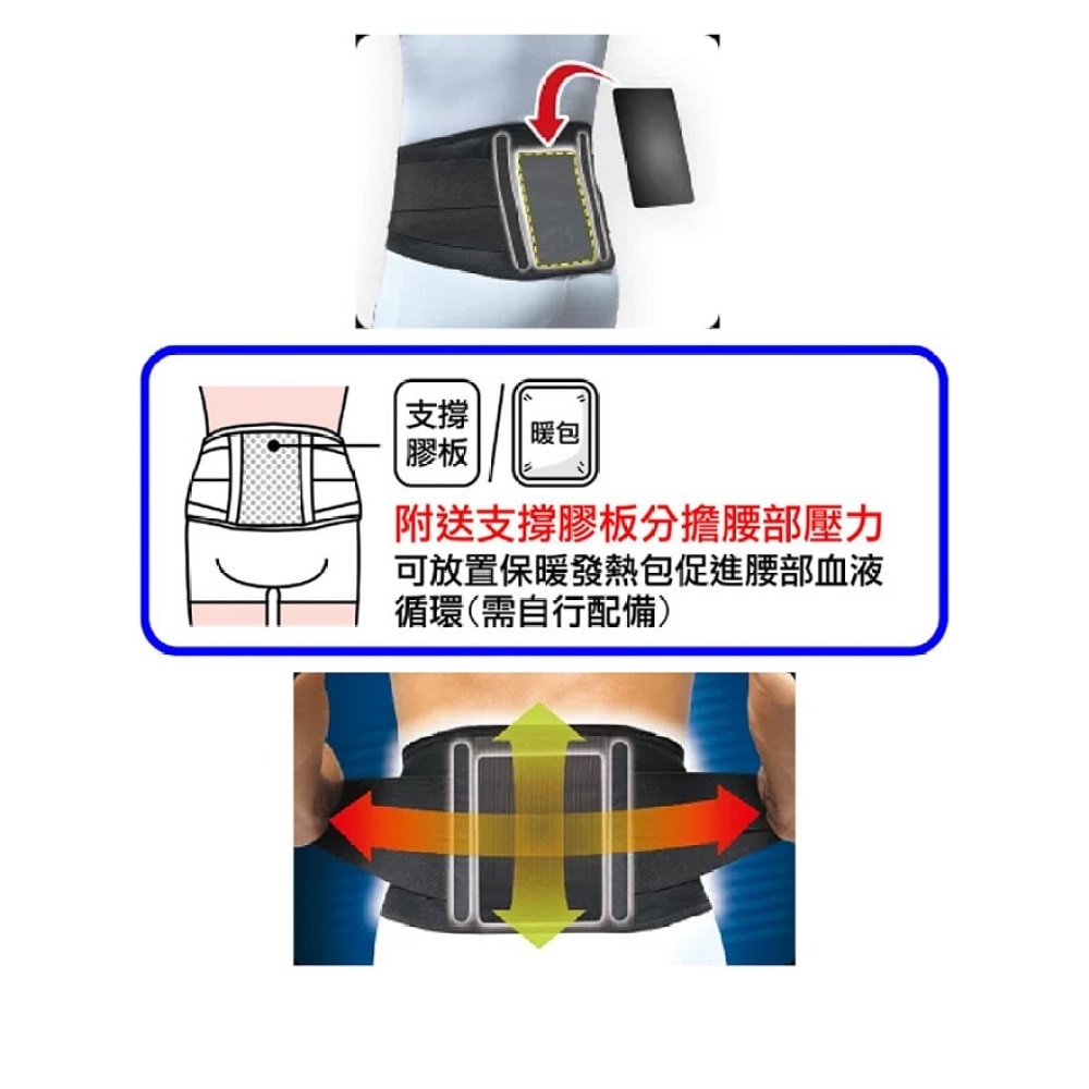 日本專業運動腰封 護腰帶 (中碼) PS300(商家直送-8個工作天內送到府上)