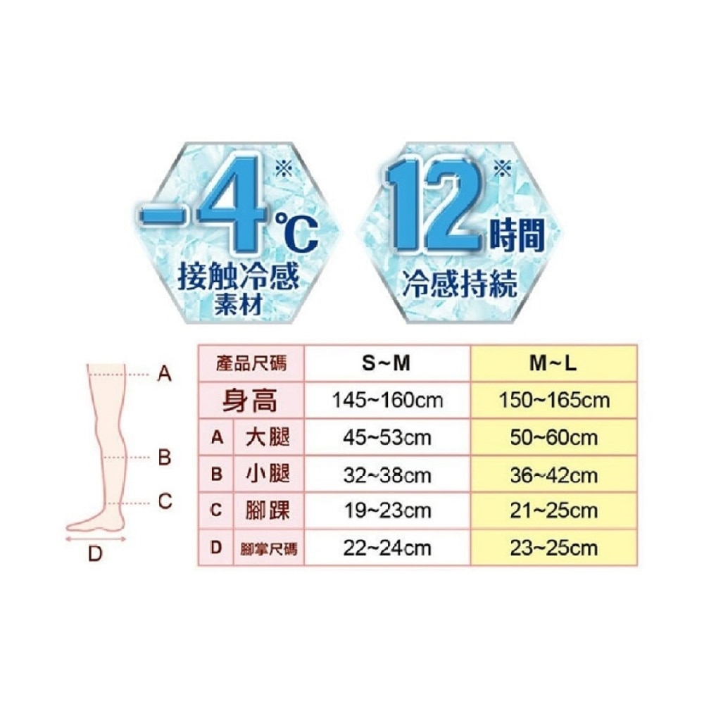 夏季限定凉感睡眠压力长筒袜 (细码-中码) (绿松石蓝色) PH885 (商家直送-8个工作天内送到府上;满$300免运)