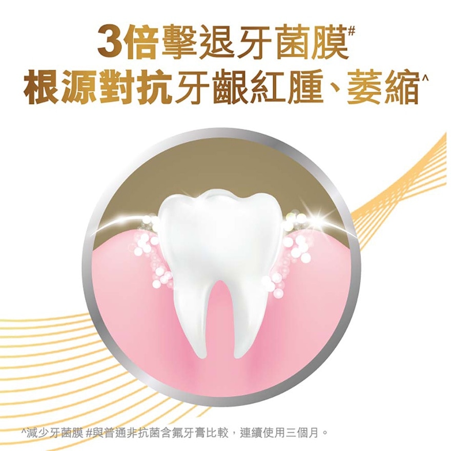 Total Plaque Intense Gum Repair Toothpaste Strongest Gum Bleeding Reduce Formula (Cool mint flavor)
