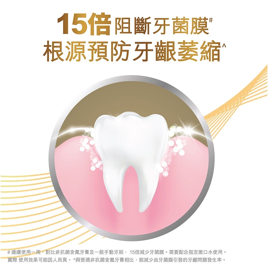 高露潔全效專業深層牙齦修護牙膏 - 清涼薄荷