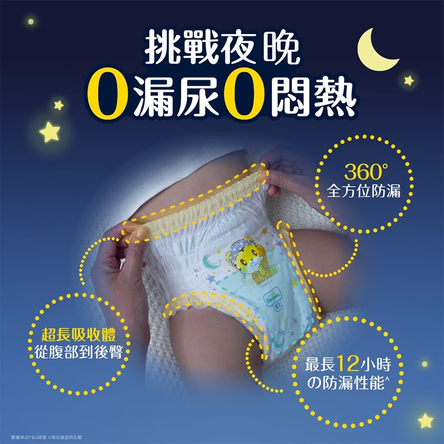 Pampers Ichiban Sweet Sleep Pants XXXL 20s