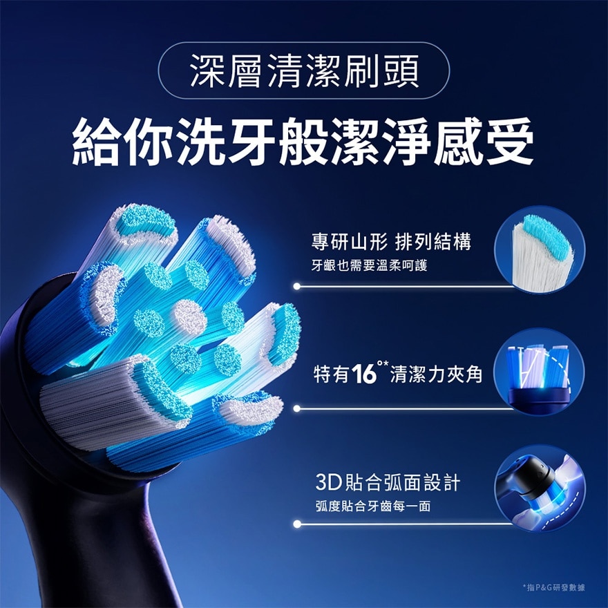 iO 深層清潔刷頭4支裝(白色) (新舊包裝隨機發貨)