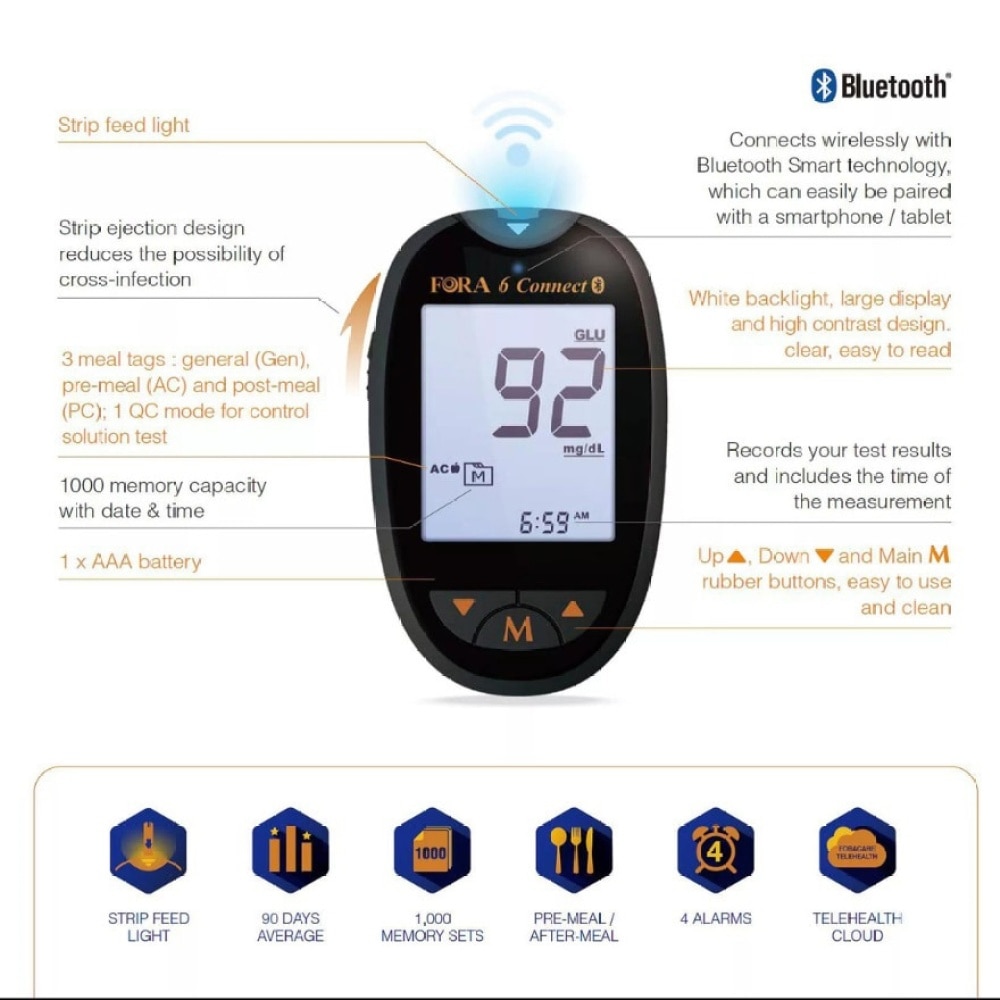 FORA 6 Plus Multi Functional Monitoring System