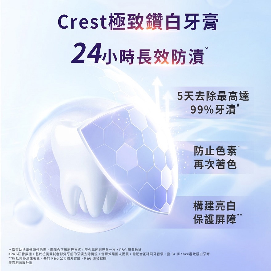 CREST 極致鑽白牙膏 (鑽感薄荷) 110克