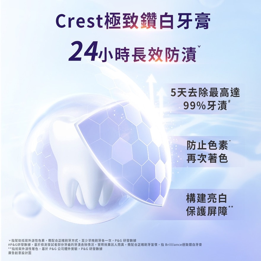 CREST 极致钻白牙膏 (钻感薄荷) 110克