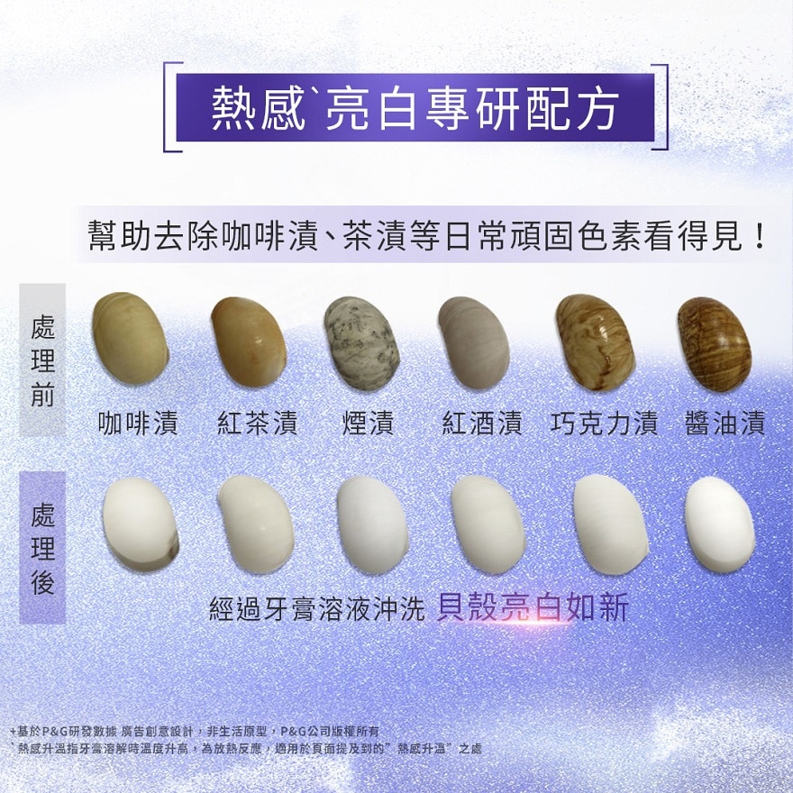 CREST 極致鑽白牙膏 (鑽感薄荷) 110克