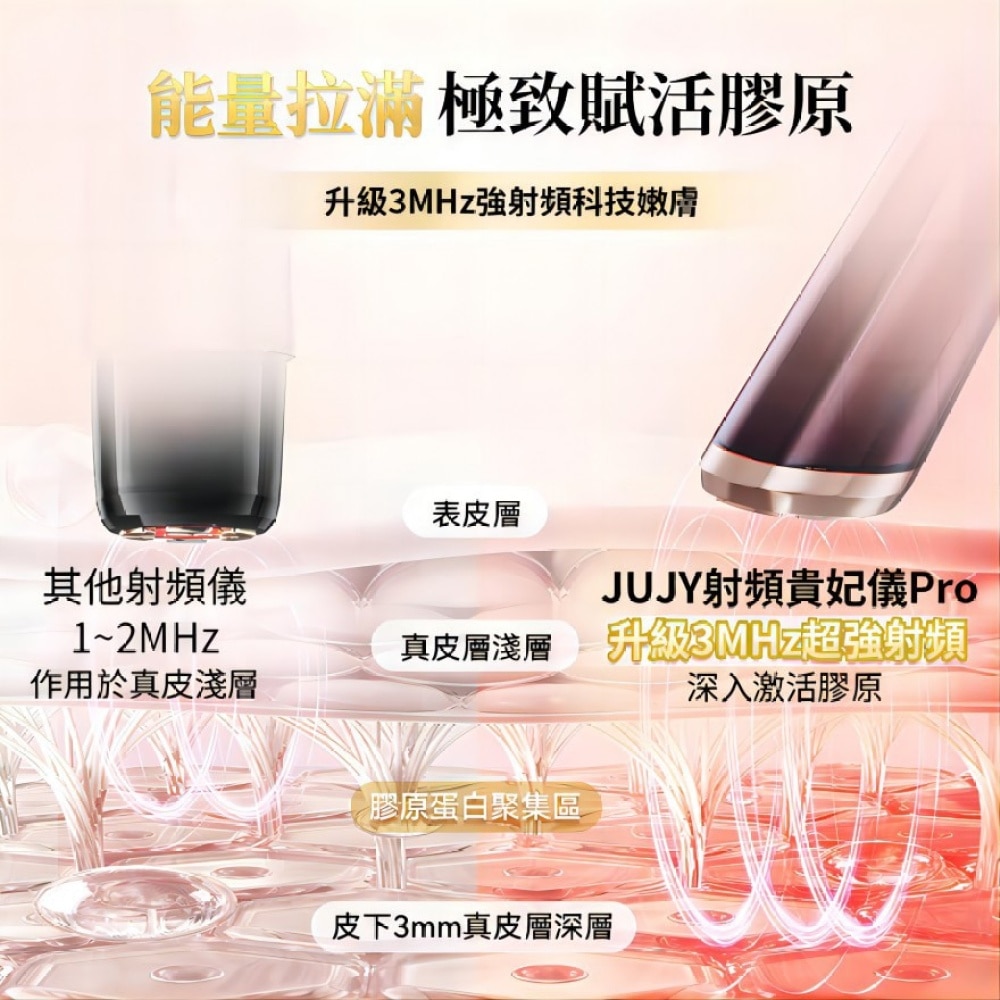 JUJY Ultimate Glowing Collagen RF Royal Device PRO (SUPPLIER DELIVERY–8 WORKING DAYS;FREE DELIVERY UPON $599)