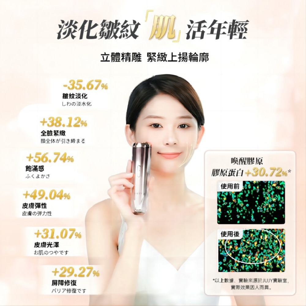 JUJY Ultimate Glowing Collagen RF Royal Device PRO (SUPPLIER DELIVERY–8 WORKING DAYS;FREE DELIVERY UPON $599)