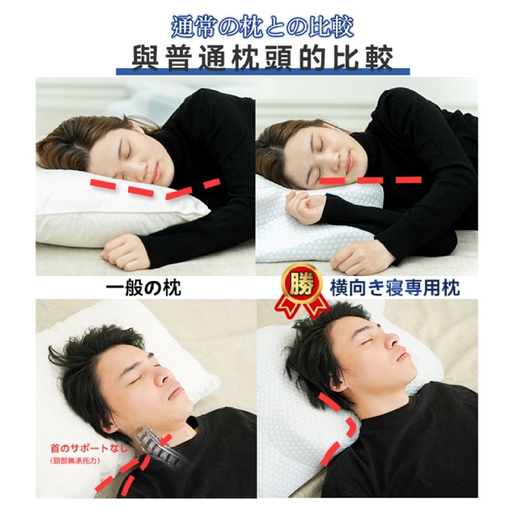 JAPAN DEAR.MIN UPGRADED FAST SLEEP ANTI-SNORING PILLOW (SUPPLIER DELIVERY–8 WORKING DAYS)