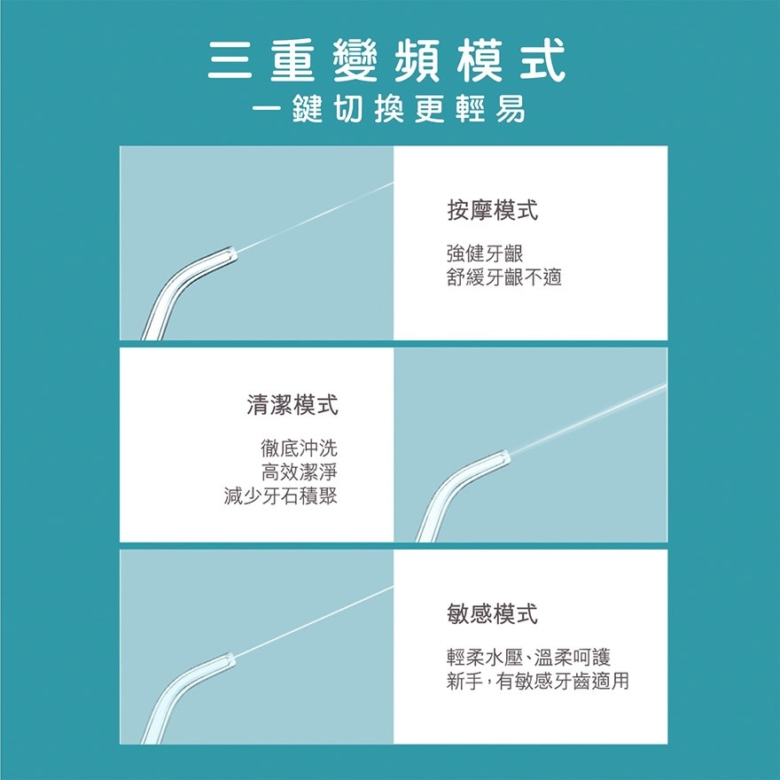 高露潔便携式水牙線(藍綠色)