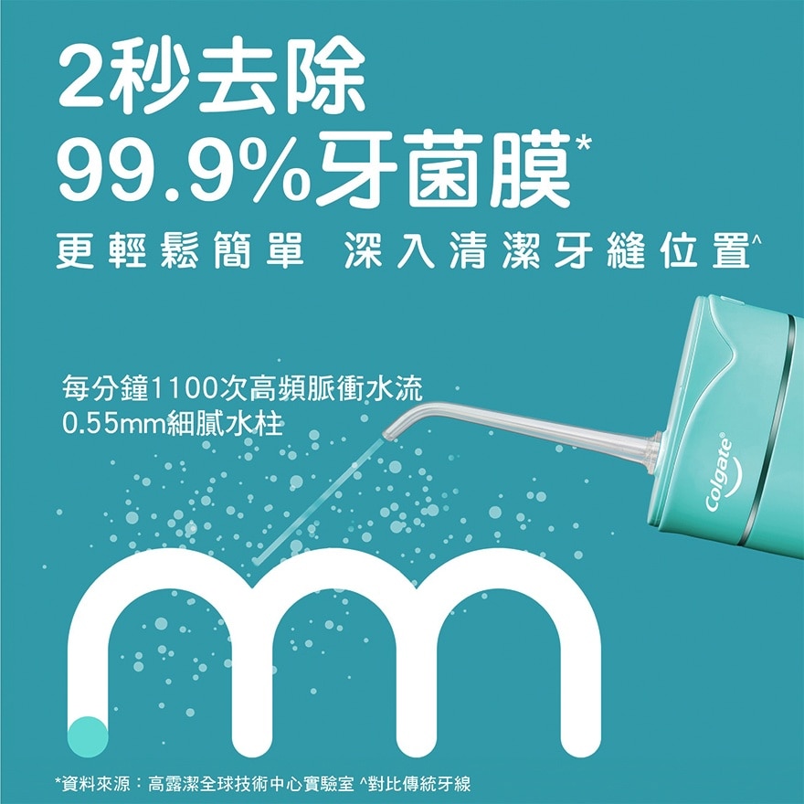 COLGATE BLAST WATER FLOSSER (TEAL)