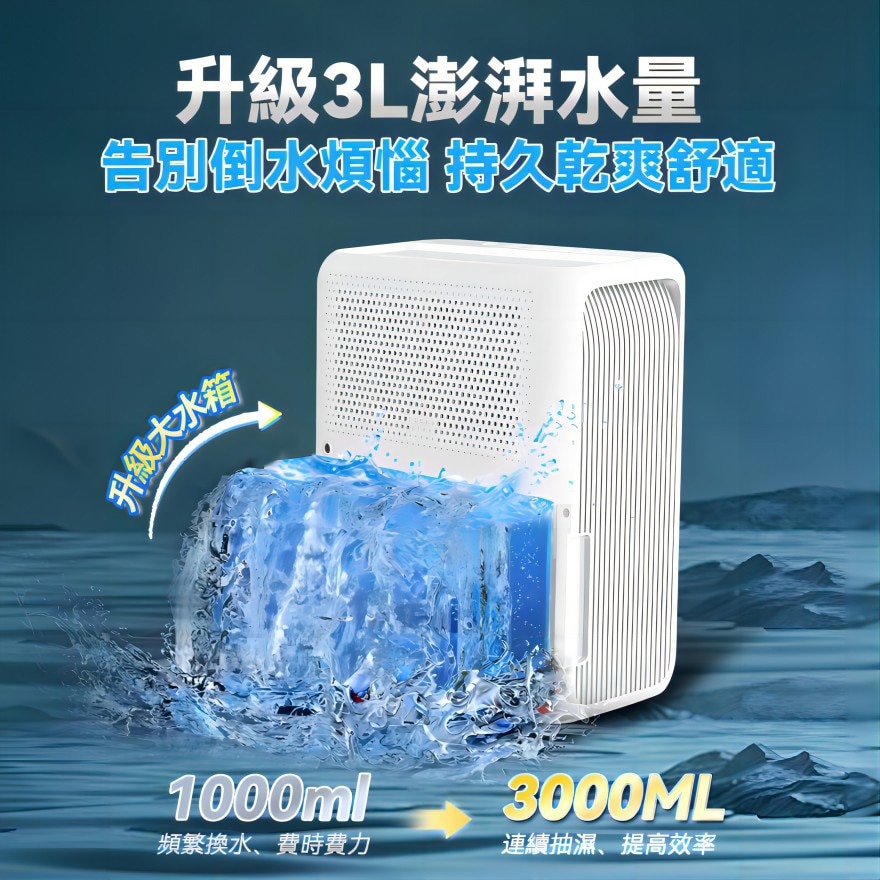 Japanese Yohome Dual-core Dehumidifier PRO(SUPPLIER DELIVERY–8 WORKING DAYS;FREE DELIVERY UPON $599)