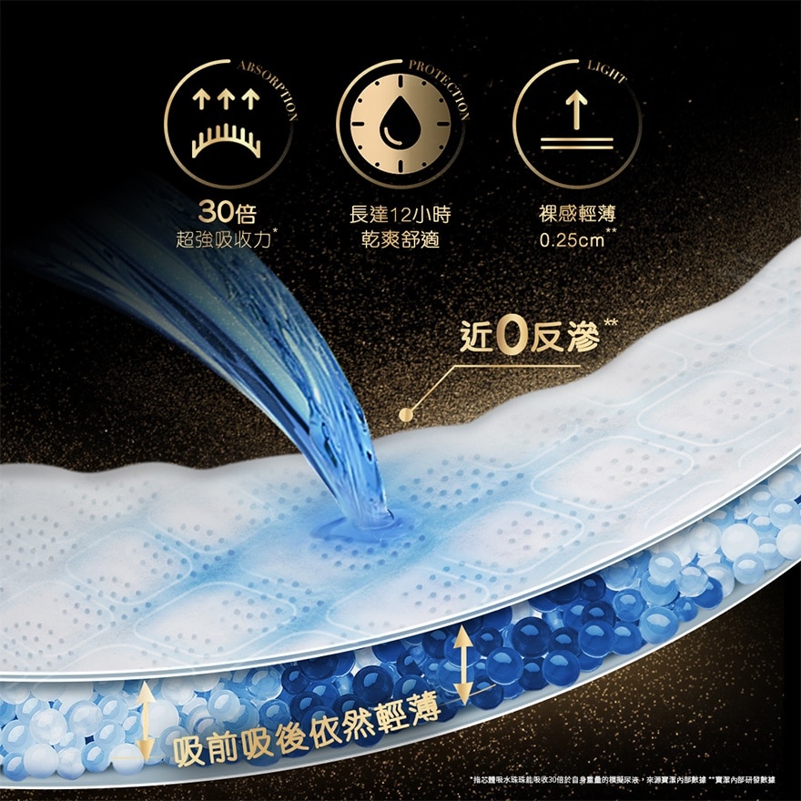 PAMPERS LUXURY SILK PANTS HKTW XXL 24S