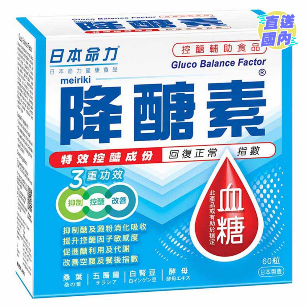 Gluco Balance Factor