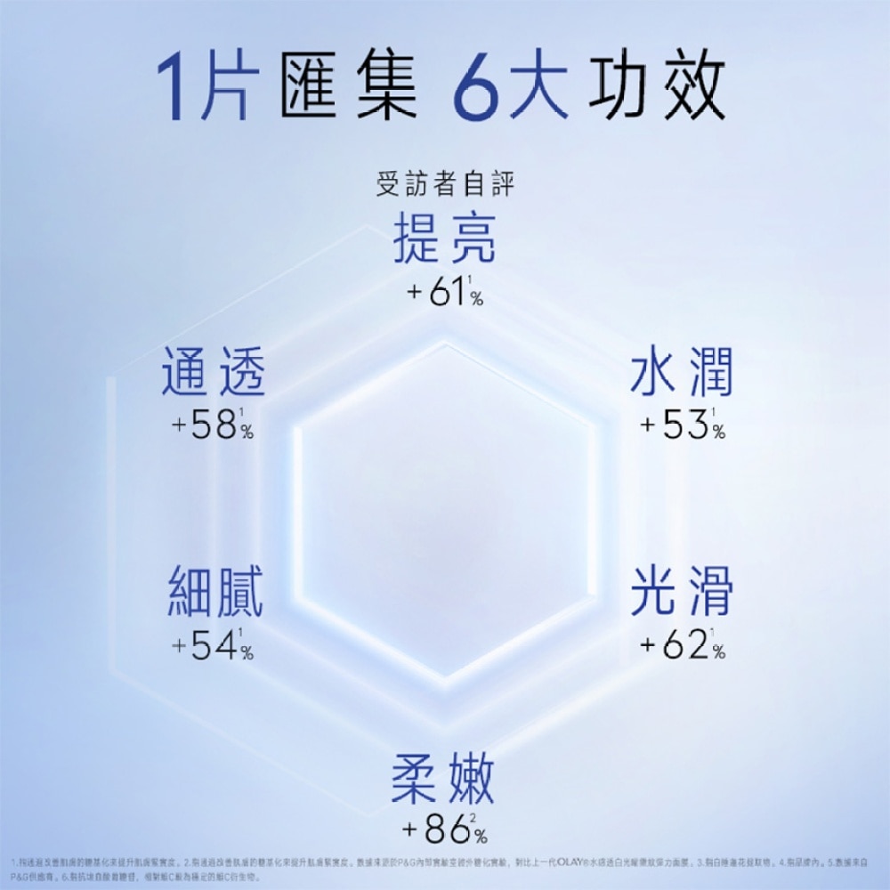 OLAY水感透白面膜5片<BR>