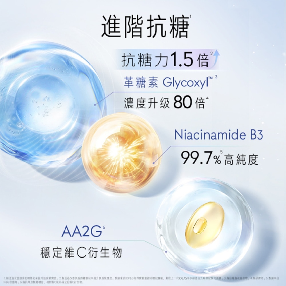 OLAY水感透白面膜5片<BR>