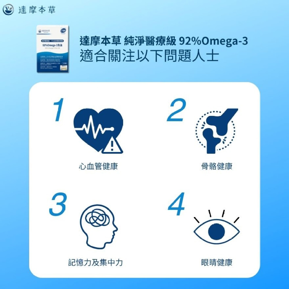 達摩本草 純淨醫療級92%OMEGA-3魚油 120粒