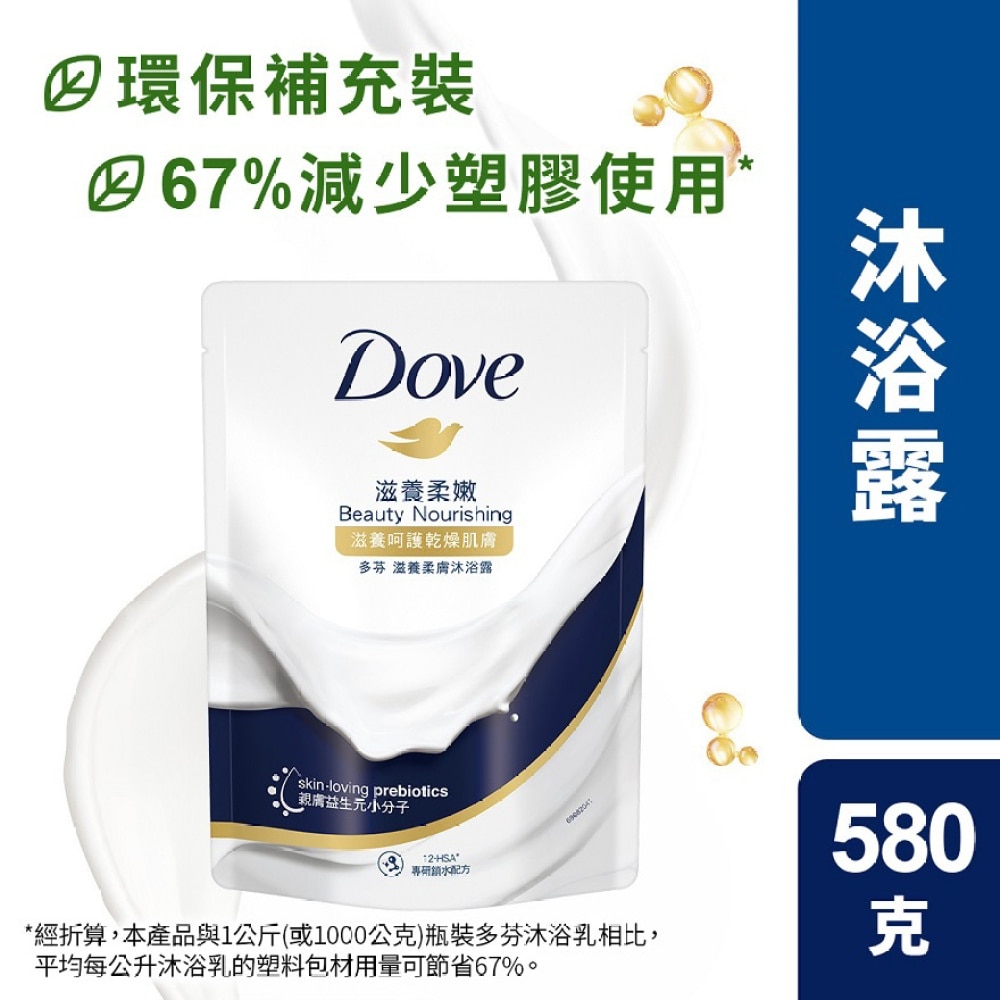 DOVE BODY WASH REFILL PACK 580G - BEAUTY NOURISHING