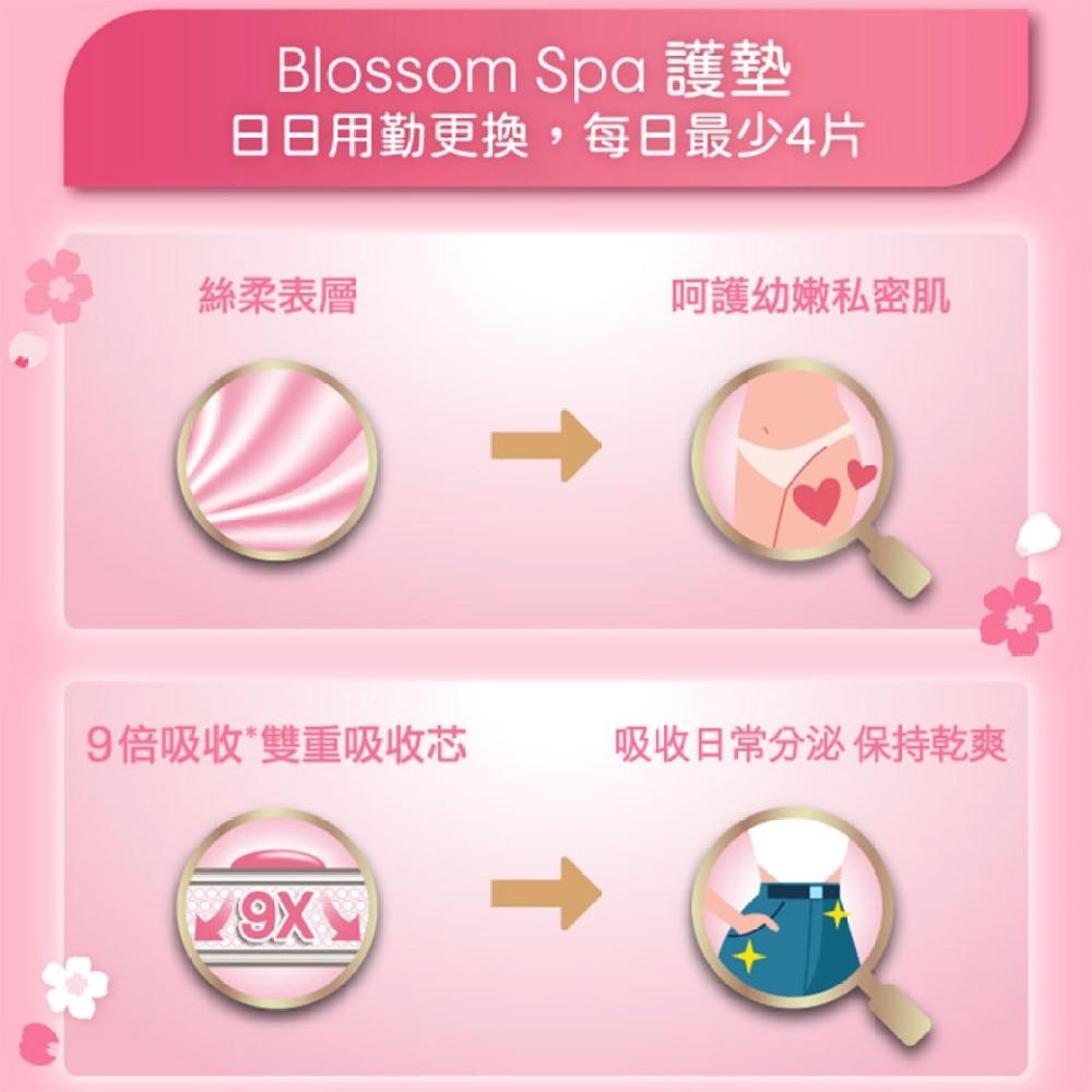 高潔絲BLOSSOM SPA粉櫻花護墊日用特長24片