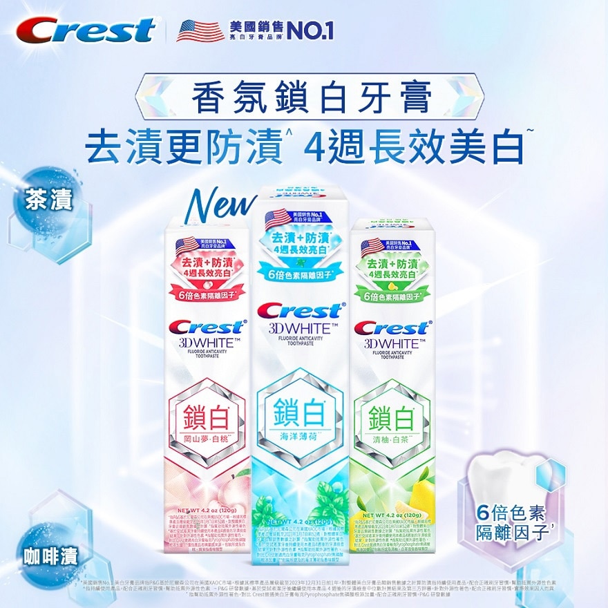 Crest 香氛鎖白牙膏120克 (海洋薄荷）