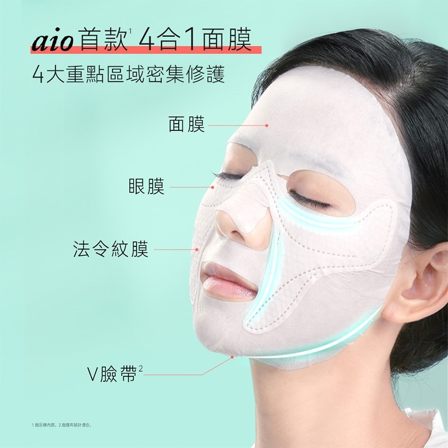 AIO INTENSIVE ULTRA REPAIR MASK