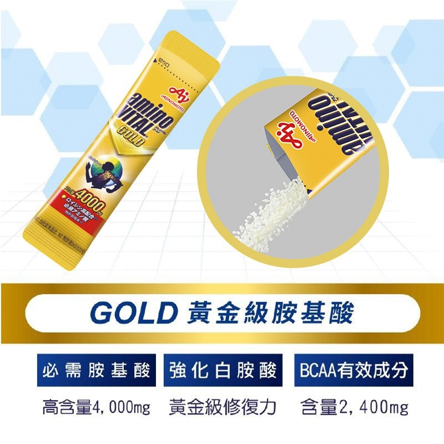 aminoVITAL® 黃金級胺基酸