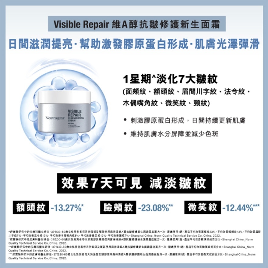 NEUTROGENA VISIBLE REPAIR REGENERATING CREAM