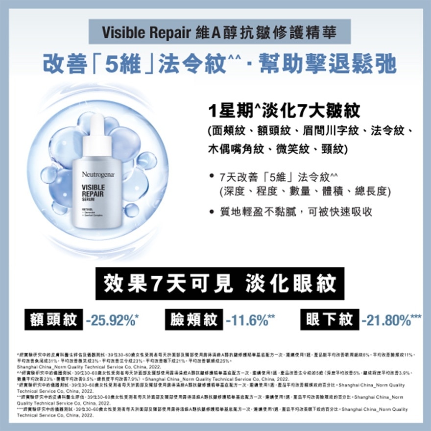 VISIBLE REPAIR SERUM