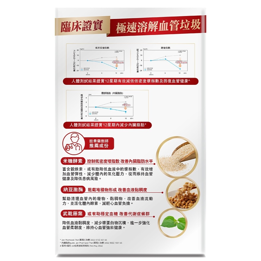 血即通 60粒