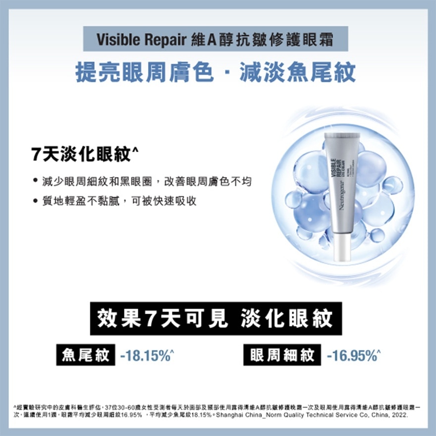 Visible Repair Eye cream + Night Moisturizer Pack