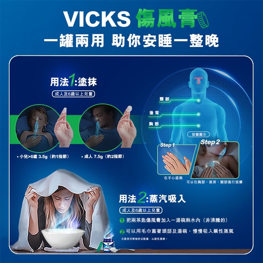 Vicks® 維克司傷風膏 50克