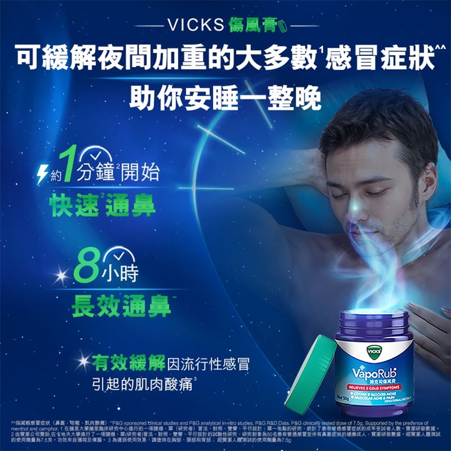 Vicks® 维克司伤风膏50克