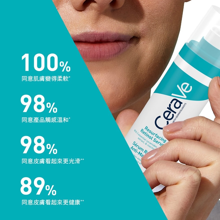 CeraVe A醇全效平滑祛印精華 30ml