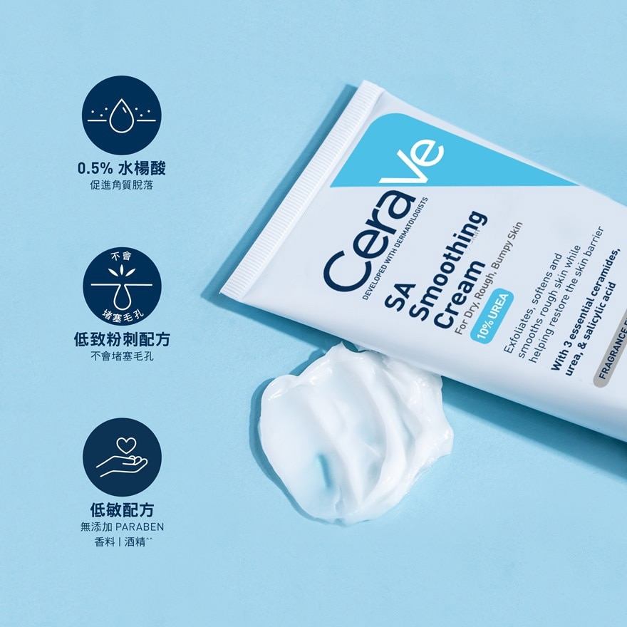 CeraVe SA水楊酸煥膚修護霜177ml