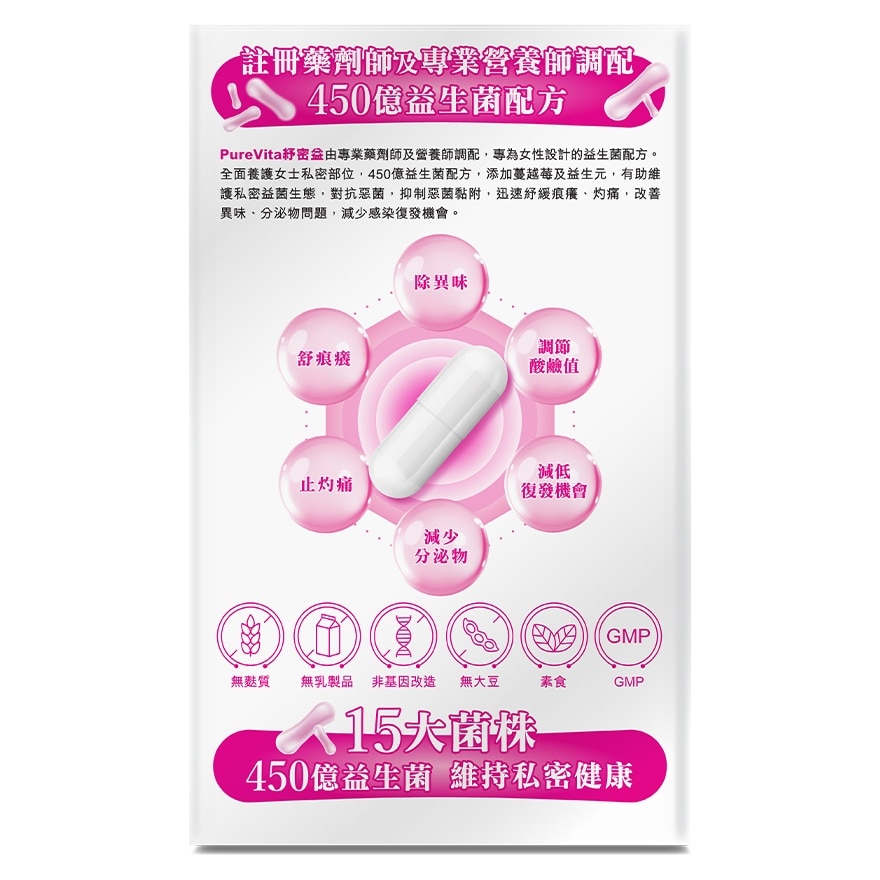 純之益  紓密益