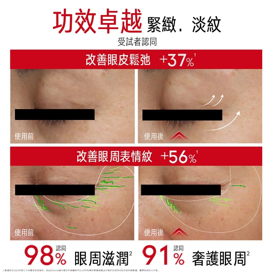 OLAY勝肽專研奢華護眼霜15G