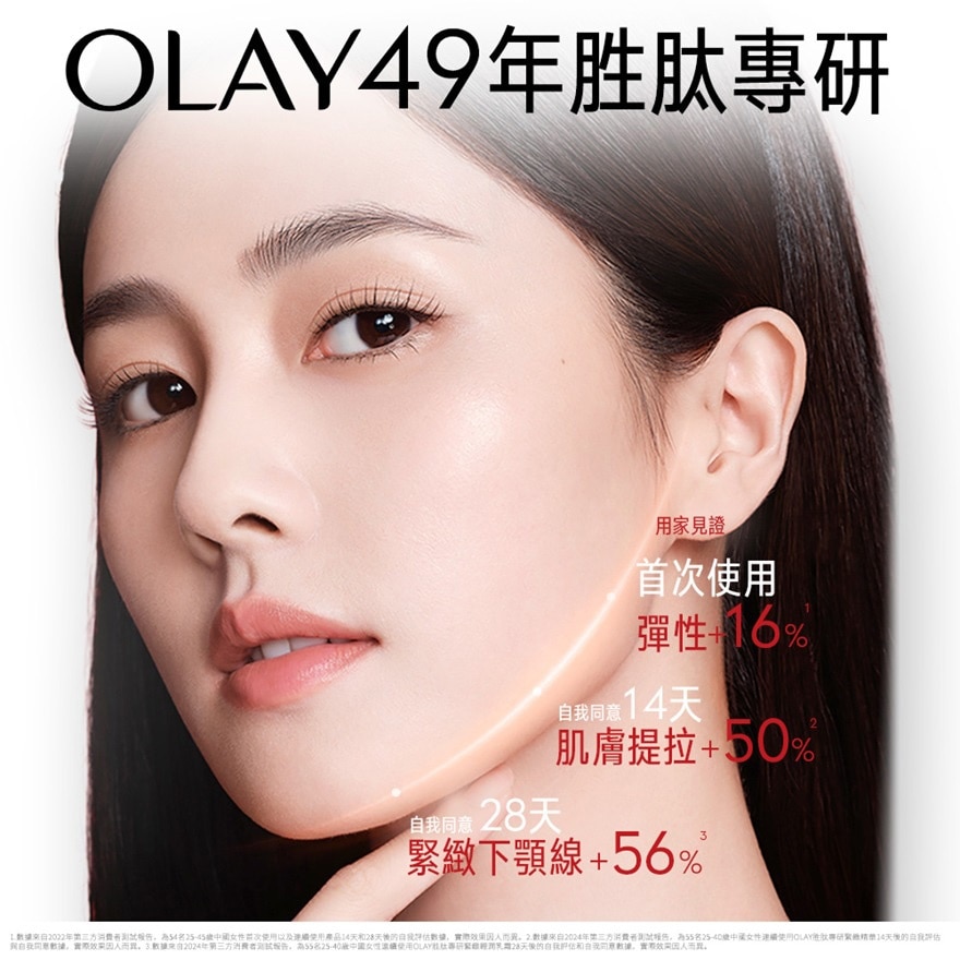 OLAY PEPTIDES FIRMING ESSENCE 30ML